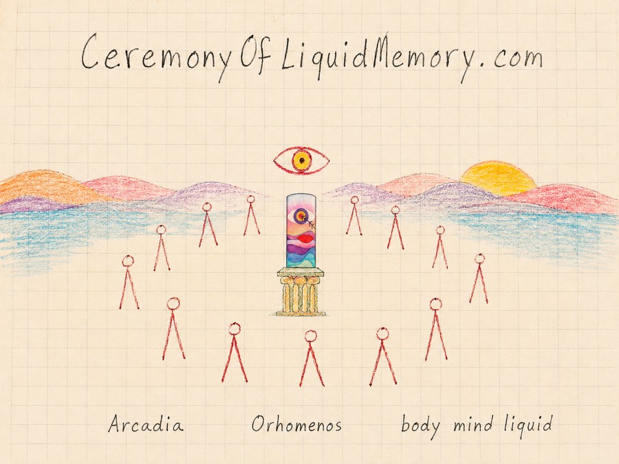 Angelo Plessas, CeremonyOfLiquidMemory.com, 2026