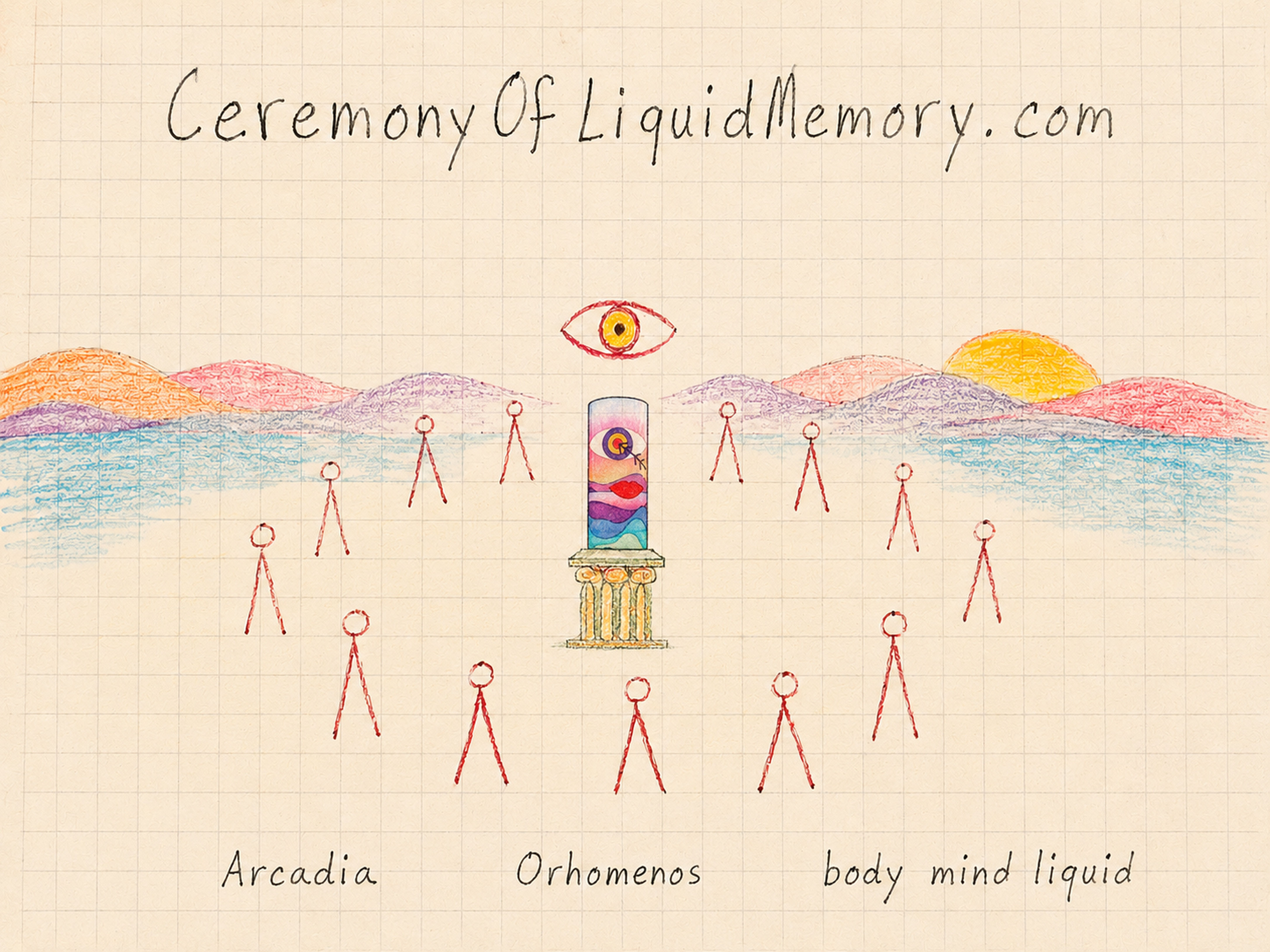Angelo Plessas, CeremonyOfLiquidMemory.com, 2026